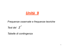 (Chi-quadrato)