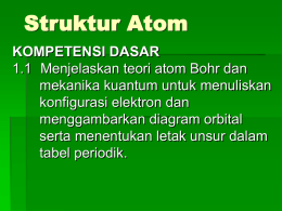 Ppt Struktur Atom