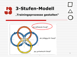 3-Stufen-Modell Methodische Konzept