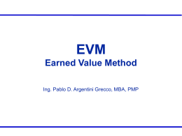 Earned Value Method