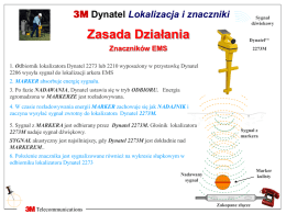 3M Dynatel Lokalizacja i znaczniki