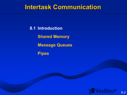 Intertask Communication 2.