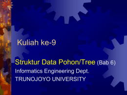 Struktur Data Pohon