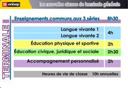 Diapositive 1 - Lycée Victor Duruy