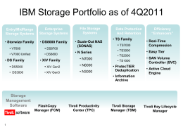 IBM Storage Portfolio as of 4Q2011