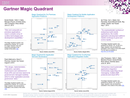 Gartner Magic Quadrants 2013