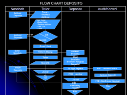 flow-chart-operasional