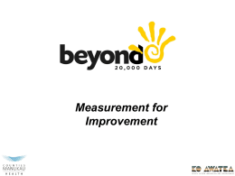 Measures of Quality Improvement