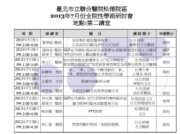 臺北市立聯合醫院松德院區2013年7月份全院性學術研討會地點:第二