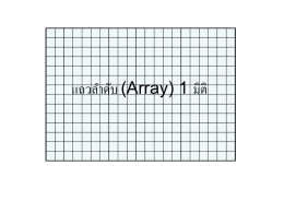 แถวลำดับ (Array) 1 มิติ