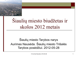 Šiaulių miesto biudžetas ir skolos 2012 metų