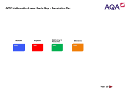 Route Map For GCSE Foundation