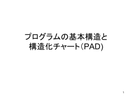 構造化チャート（PAD)