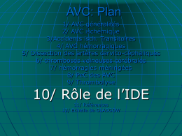 Role IDE - Index of