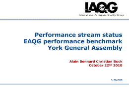 Performance Measurement