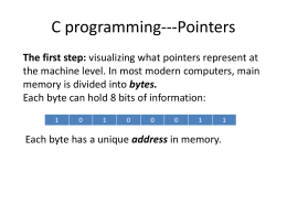 Pointers