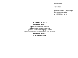 Сводный доклад Кировской области о результатах мониторинга
