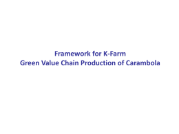 Framework for Greening the Agri-food Supply Chain