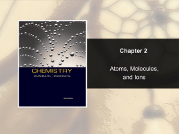 Power Point for Atoms, Molecules, and Ions