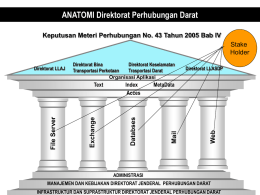 Arsitektur Darat