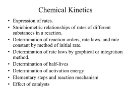 Chapter 12 – Chemical Kinetics