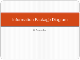 Information Package Diagram