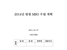2014년 MBO 후보