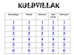 KULDVILLAK - WordPress.com