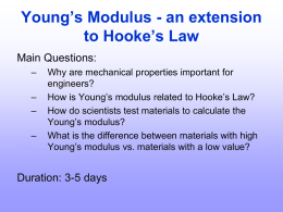 Young`s Modulus - an extension to Hooke`s Law