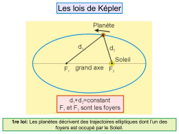 Lois de Kepler