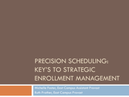 Precision Scheduling I PowerPoint Presentation
