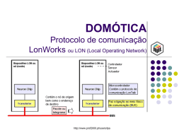 Protocolo LonWorks