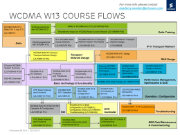 wcdma L12 course flows