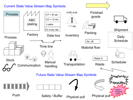 Current State Value Stream Map Symbols