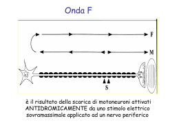 Stimolazione