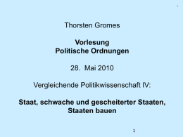 Thorsten Gromes Vorlesung Ordnungen des Politischen 21. Mai