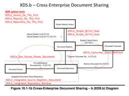 XDS-cluster