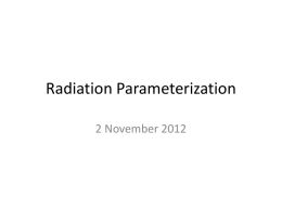 Radiation Parameterization Principles