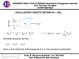 Oscillazioni Forzare e fenomeno dei battimenti