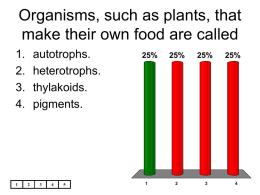 Organisms, such as plants, that make their own food are called