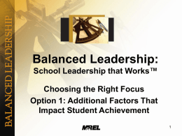 Balanced Leadership: School Leadership That Works™