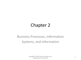 Business Processes - phx