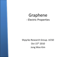 Jong Woo Kim, Properties of Graphene Presentation