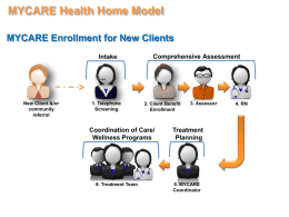 MYCARE Health Home Model