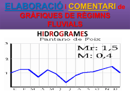 TEMA3_2comentari hidrograma
