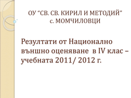 РЕЗУЛТАТИ от НВО ІV клас 2012 г.