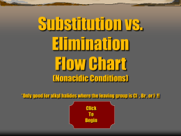 Substitution vs. Elimination Flowchart