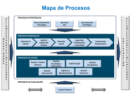 mapa de procesos inpec