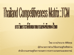 Thailand Competitiveness Matrix