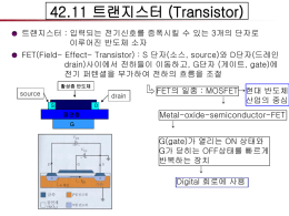 PowerPoint 프레젠테이션 - Hybrid NanoStructure Research Lab in
